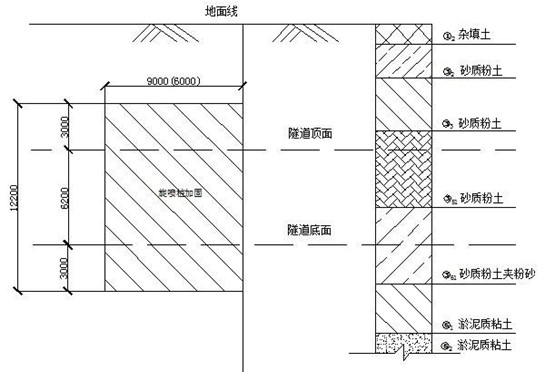 浙江地鐵建筑加固施工方案